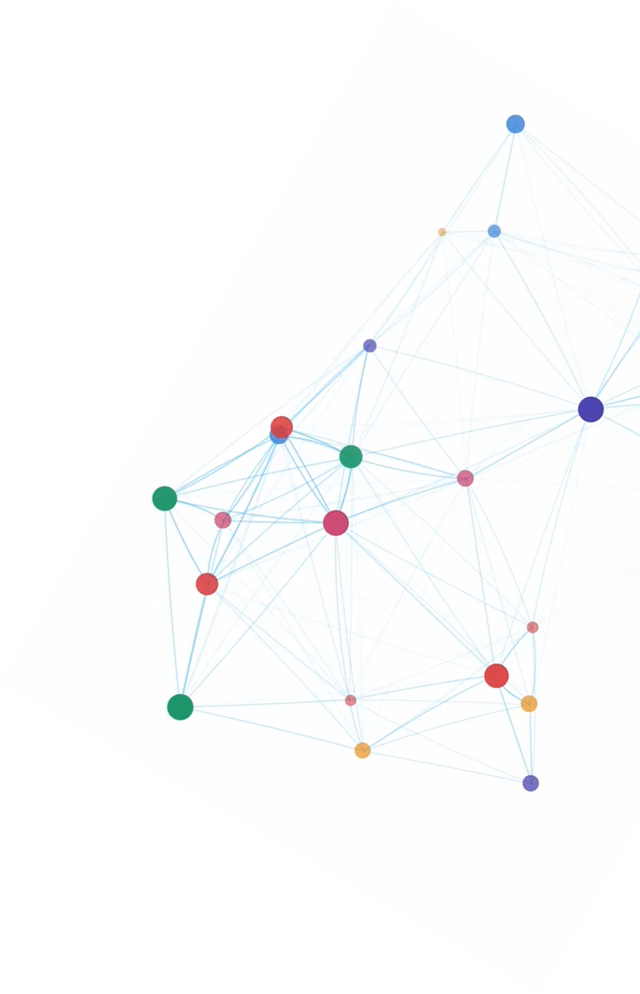 Workforce performance data network visualisation